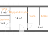 Eladó családi ház Hódmezővásárhely 33 000 000 Ft