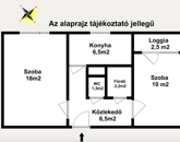 Eladó lakás Szeged 49 500 000 Ft