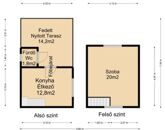 Eladó üdülő/nyaraló Gyékényes 25 900 000 Ft