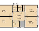 Eladó családi ház Balatonfűzfő 149 000 000 Ft