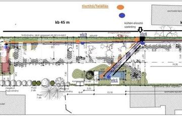 Eladó telek/földterület