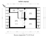 Eladó üdülő/nyaraló Tihany 173 000 000 Ft