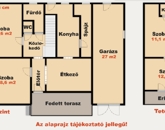 Eladó családi ház Kiskunhalas 68 000 000 Ft