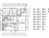 Oroszlány belterületén, hatalmas lehetőségekkel rendelkező ingatlan eladó!
