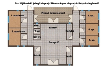 Eladó családi ház