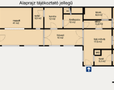 Eladó családi ház Kiskunmajsa 59 990 000 Ft