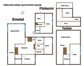 Eladó családi ház Pécs 119 000 000 Ft