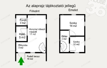 Eladó családi ház
