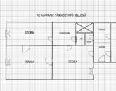 Eladó lakás Budapest VI. ker 149 900 000 Ft
