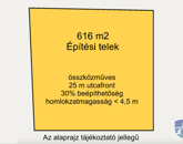 Eladó telek/földterület Szeged 25 900 000 Ft