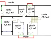 Eladó családi ház Nagykovácsi 278 000 000 Ft