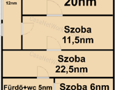 Cibakháza központjában felújítandó családi ház nagy portával eladó