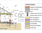 Eladó családi ház Hajdúsámson 59 900 000 Ft