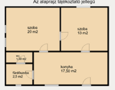 Eladó családi ház Harkakötöny 7 990 000 Ft