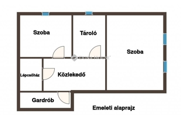 Eladó családi ház