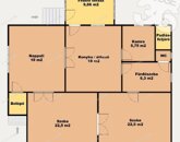 Eladó családi ház Kiskőrös 28 200 000 Ft