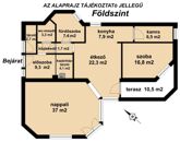 Eladó családi ház Bánd 65 000 000 Ft