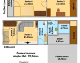 Eladó üdülő/nyaraló Hajdúnánás 20 900 000 Ft