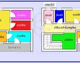 Eladó családi ház Bölcske 39 000 000 Ft