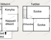 Eladó üdülő/nyaraló Lakitelek 42 900 000 Ft