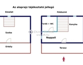 Eladó családi ház Szatymaz 39 990 000 Ft