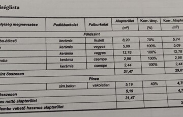 Eladó üdülő/nyaraló