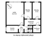 Eladó lakás Budapest XIV. ker 67 000 000 Ft