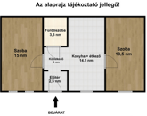 Eladó lakás Szeged 55 900 000 Ft