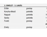 Eladó lakás Budapest XIV. ker 86 990 000 Ft