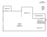 Eladó lakás Budapest VII. ker 68 000 000 Ft