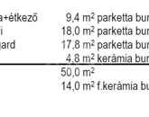 Eladó lakás Székesfehérvár 84 800 000 Ft