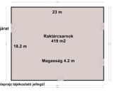 Kiadó ipari ingatlan Békéscsaba 400 000 Ft