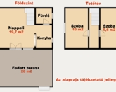 Eladó üdülő/nyaraló Dömsöd 24 900 000 Ft