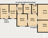 Eladó családi ház Lenti 20 000 000 Ft