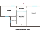 Eladó lakás Budapest V. ker 84 000 000 Ft