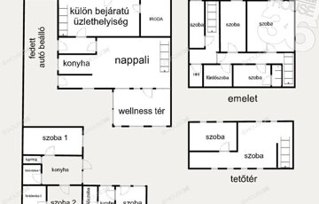 Eladó családi ház