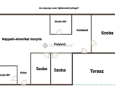 Eladó családi ház Nagykáta 75 000 000 Ft