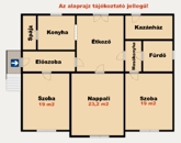 Eladó családi ház Kiskunhalas 69 000 000 Ft