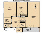 Eladó családi ház Nagykanizsa 40 000 000 Ft