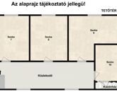 Eladó vendéglátó egység Szeged 429 900 000 Ft