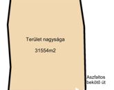 Eladó ipari ingatlan Pogányszentpéter 19 900 000 Ft