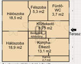 Eladó lakás Nagykanizsa 31 900 000 Ft