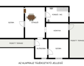 Eladó családi ház Örkény 39 900 000 Ft