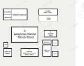 Eladó családi ház Szentkirály 699 000 000 Ft