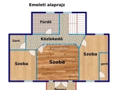 Eladó családi ház Solymár 251 900 000 Ft