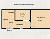 Eladó családi ház Lovászi 12 000 000 Ft