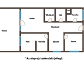 Eladó lakás Budapest XII. ker 165 000 000 Ft