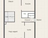 Eladó lakás Debrecen 149 900 000 Ft