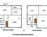 Eladó családi ház Bóly 45 000 000 Ft
