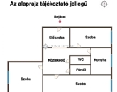 Eladó lakás Szeged 62 000 000 Ft